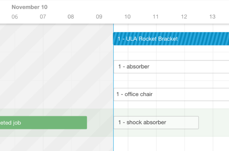 Managing and monitoring your print queue_10