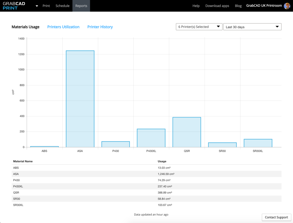 Printer history and usage reports_5