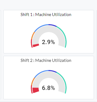 Einrichten der GrabCAD Analyze Konfiguration_9
